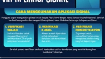 Sekarang Bayar Pajak Kendaraan Bermotor Bisa Memanfaatkan Aplikasi Samsat Digital Nasional (Signal)