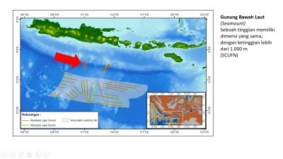 Penemuan Gunung Bawah Laut di Perairan Kabupaten Pacitan, Jawa Timur Ketinggian Sekitar 2.200 Meter