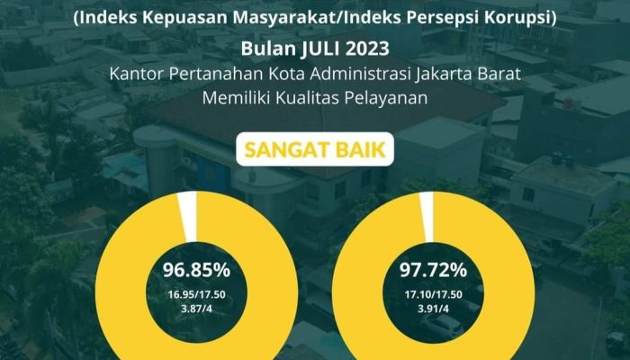 Kantah Kota Adm Jakbar Raih IKM Sangat Baik