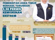 Gubernur Khofifah: Berhasil Signifikan Turunkan Kemiskinan Ekstrem Di Jatim