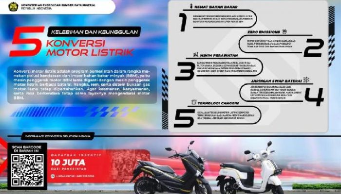 Pemerintah Ambil Langkah Progresif, Kini Bantuan Konversi Motor Listrik Capai 10 Juta