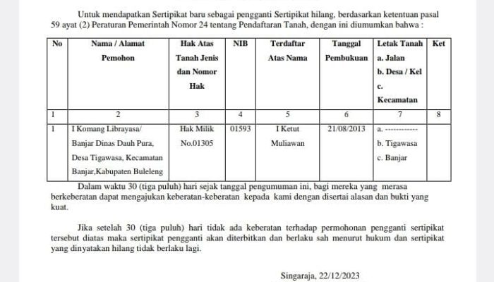 PENGUMUMAN SERTIFIKAT SHM HILANG WARGA TIGAWASA BULELENG BERDASARKAN ASIL PUTUSAN BPN/ATR SINGARAJA