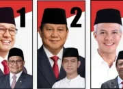 Ini Hasil Terbaru Survei Indikator, Prabowo-Gibran Diangka 45,79,    Anies -Muhaimin  25,47, Ganjar -Mahfud MD 22,96 Persen