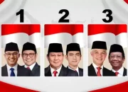 Update Real Count KPU: Prabowo-Gibran 58,3% Anies-Muhaimin 24,35% Ganjar-Mahfud 17,35%