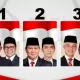 Update Real Count KPU: Prabowo-Gibran 58,3% Anies-Muhaimin 24,35% Ganjar-Mahfud 17,35%