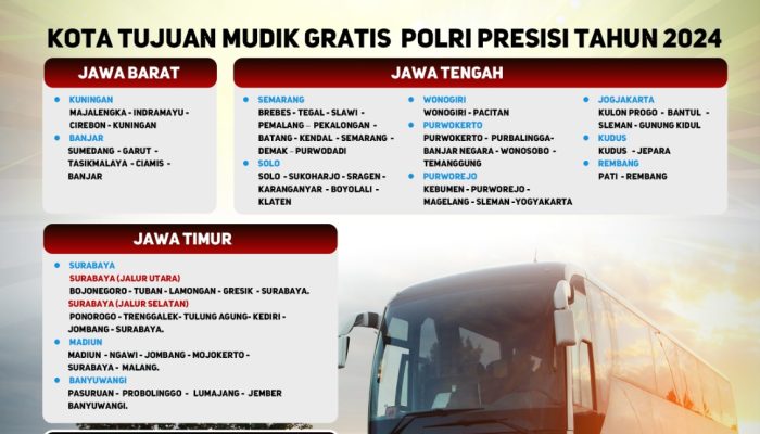 Ayo ! Manfaatkan Program “Mudik Gratis Polri Presisi 2024” Tujuan Jawa Barat, Jawa Tengah dan Jawa Timur.