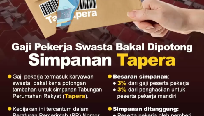 Pekerja Memiliki Penghasilan Paling Sedikit Sebesar Upah Minimum Diwajibkan Menjadi Peserta Tapera