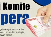 Seperti Apa Rincian Insentif dan Tunjangan Komite Tapera?