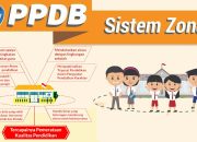 Untuk Jalur  CPDB Lewat PPDB Bersama 2024 jenjang SMP, SMA, dan SMK, Pemprov DKI Jakarta Menyiapkan 8.426 Kursi