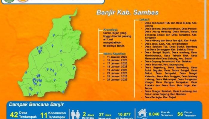 Banjir Besar Landa Kabupaten Sambas, 42 Desa Terendam, 2 Warga Tewas